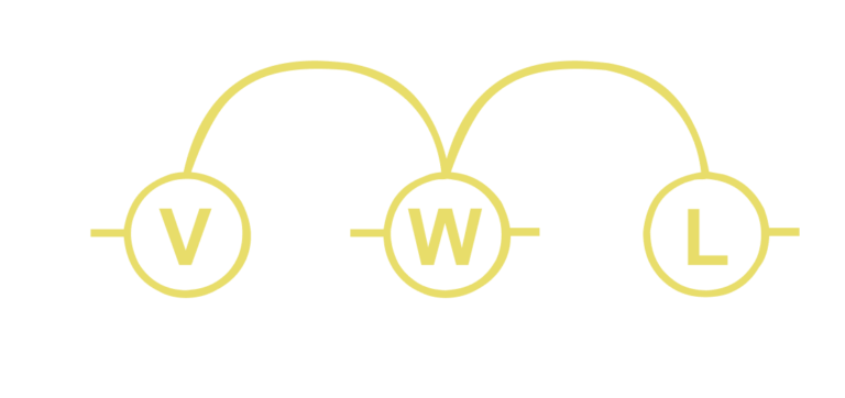 Stromfluss VWL